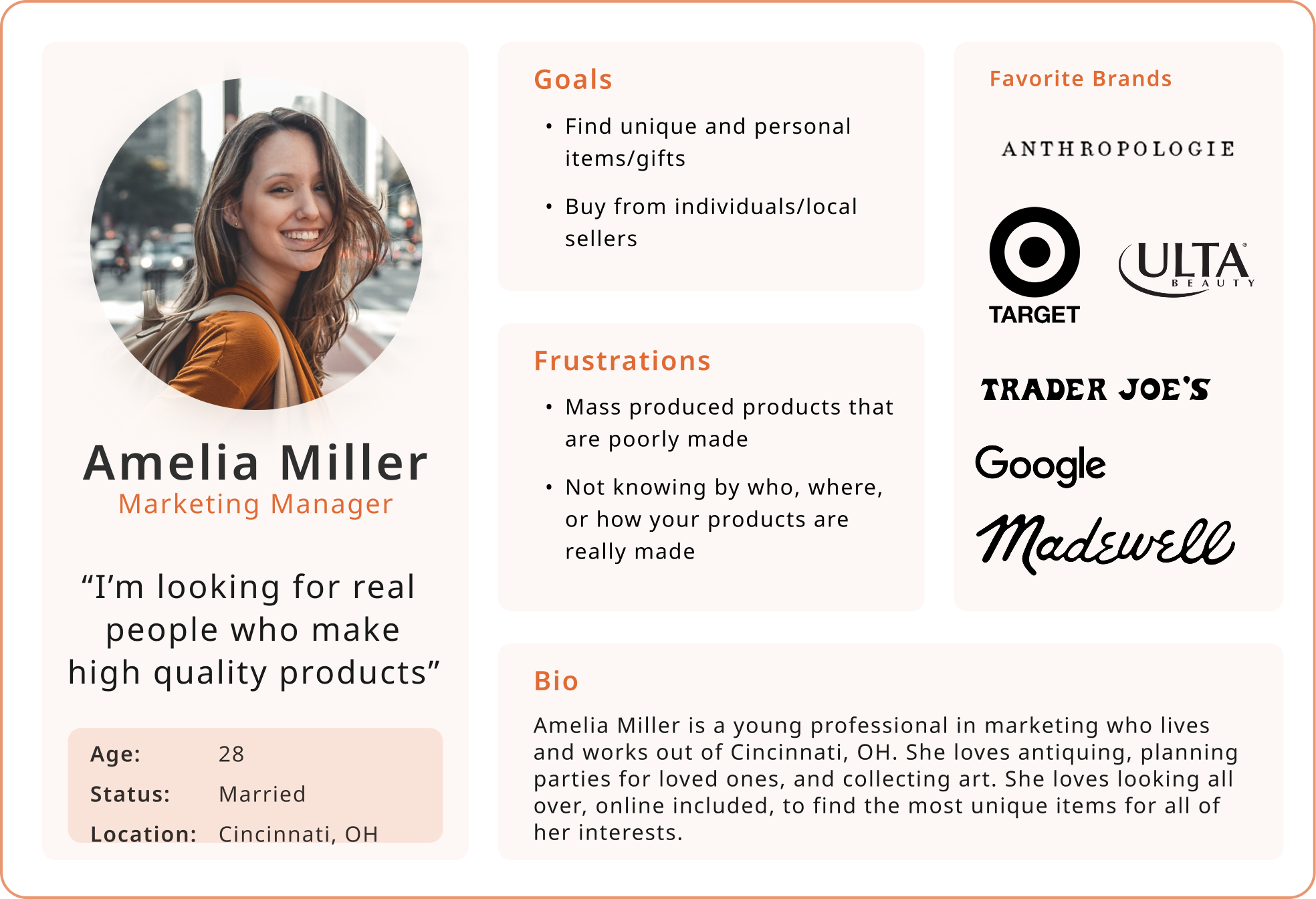 User persona and supporting research artifacts